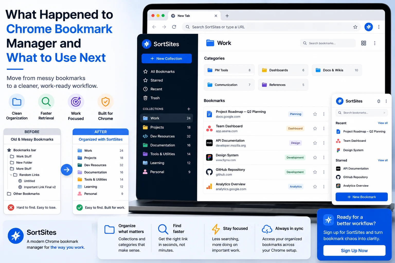 What Happened to Chrome Bookmark Manager and What to Use Next