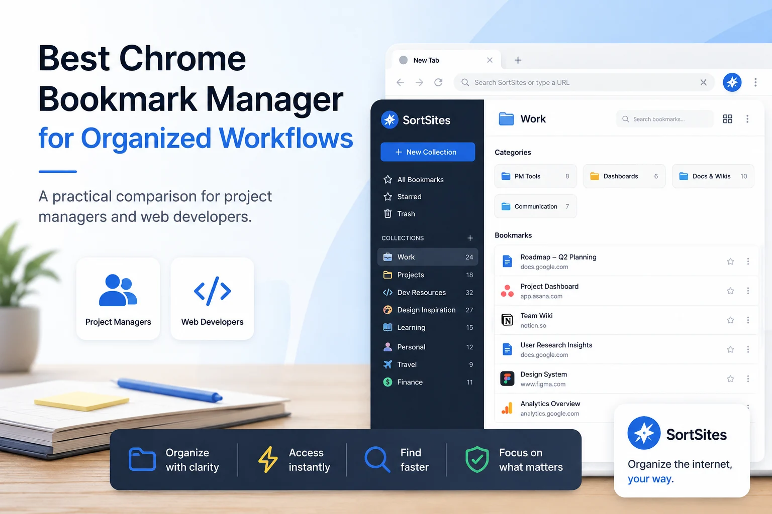 Best Chrome Bookmark Manager for Organized Workflows